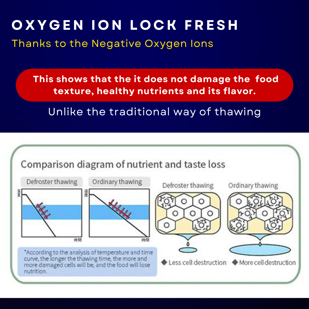 Ultrasonic Atomization Defrosting Device